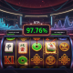 Vibrant online slot machine interface with spinning reels, showing a high RTP percentage (97.76%) and data indicators for volatility and hit frequency, set against a luxurious, data-driven online casino background, representing top PGSoft slots.
