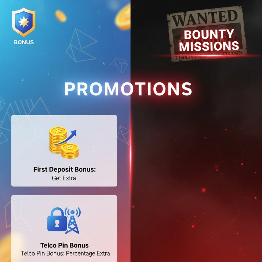 Visualizes 'Special Promotions' and 'High-Risk Bounty Missions' as distinct features within the quest system.